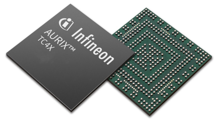 Vector nutzt die leistungsstarken Cybersicherheitsfunktionen des AURIX™ TC4x von Infineon